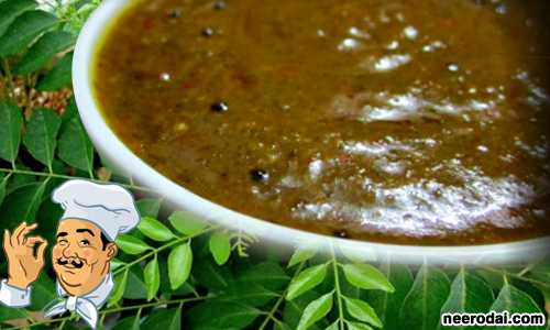 karuveppilai kuzhambu, Latest health tips, Health tips in tamil